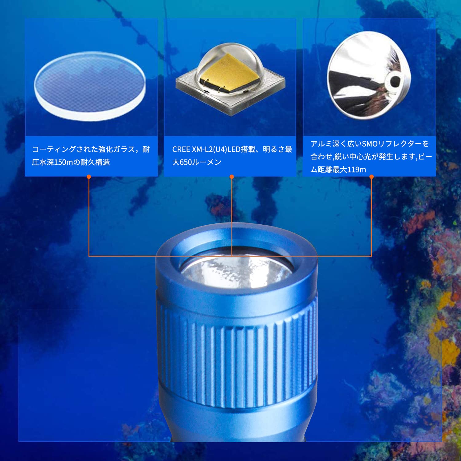 Amazon.co.jp: ORCATORCH D560 ミニダイビングライト 最大630ルーメン